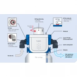 Voltage Coffee Supply BWT Besthead Flex Filter Head 12 Voltage Coffee Supply BWT Besthead Flex Filter Head