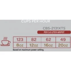 Voltage Coffee Supply Fetco CBS-2131XTS Touchscreen 1.0 Gal. Coffee Brewer Brewers 17 Voltage Coffee Supply Fetco CBS-2131XTS Touchscreen 1.0 Gal. Coffee Brewer Brewers