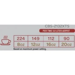 Voltage Coffee Supply Fetco CBS-2132XTS Touchscreen Twin 1.0 Gal. Coffee Brewer 240V, 3300-4700W
