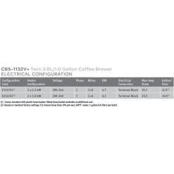 Fetco Extractor CBS-1132-V+ Twin 1.0 Gal. Coffee Brewer Brewers