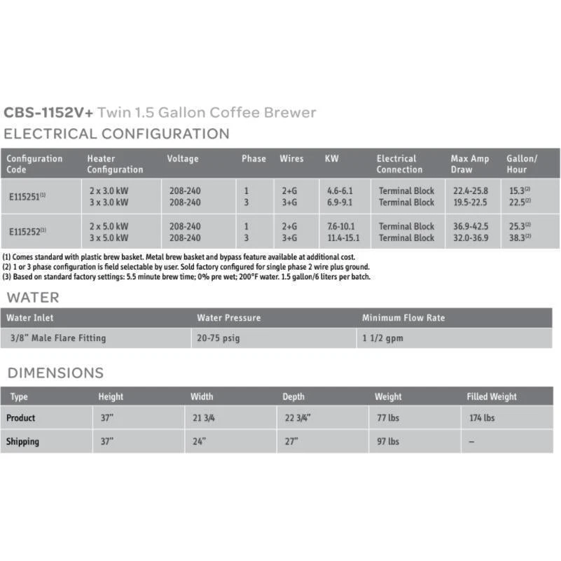 Voltage Coffee Supply Fetco Extractor CBS-1152-V+ Twin 1.5 Gal. Coffee Brewer 3 Voltage Coffee Supply Fetco Extractor CBS-1152-V+ Twin 1.5 Gal. Coffee Brewer