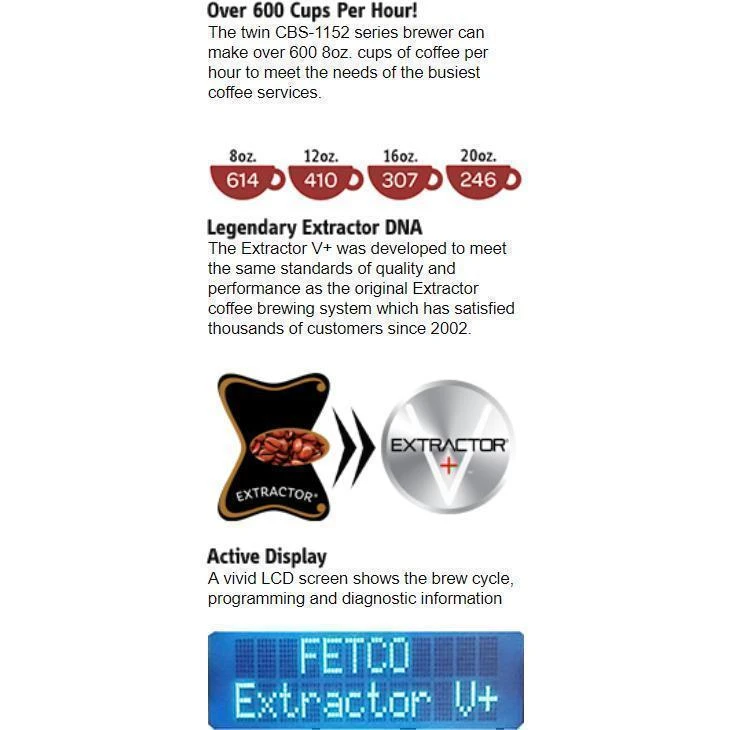 Voltage Coffee Supply Fetco Extractor CBS-1152-V+ Twin 1.5 Gal. Coffee Brewer 4 Voltage Coffee Supply Fetco Extractor CBS-1152-V+ Twin 1.5 Gal. Coffee Brewer