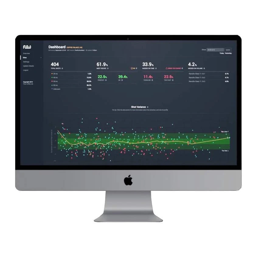 Flow Coffee Telemetry System 7 Flow Coffee Telemetry System