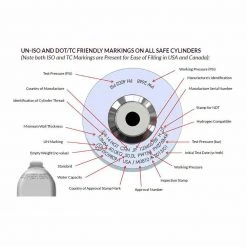 Keg Works Nitrogen Gas Tank Empty - 20 Cubic Foot / 22 Cubic Foot 7 Keg Works Nitrogen Gas Tank Empty - 20 Cubic Foot / 22 Cubic Foot